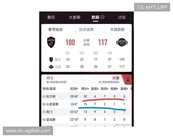 火箭队抢七比赛新浪报道及赛后数据分析 火箭队抢七比赛新浪报道及赛后数据分析