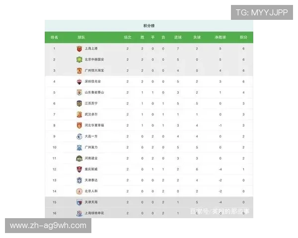 深圳主场中超联赛赛程安排